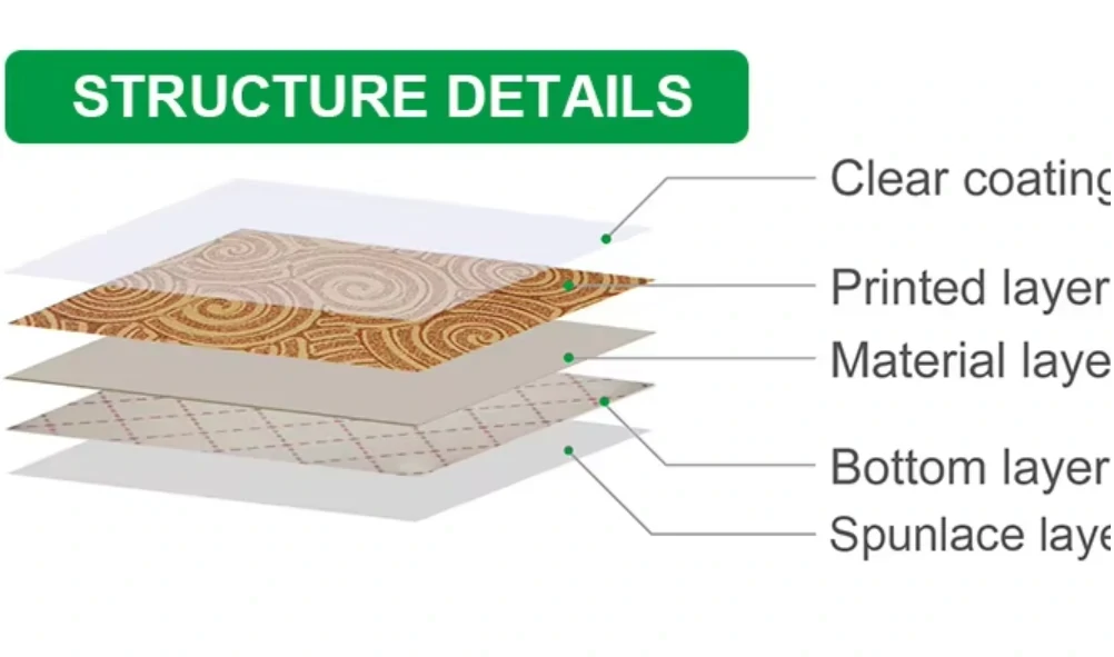 PVC flooring