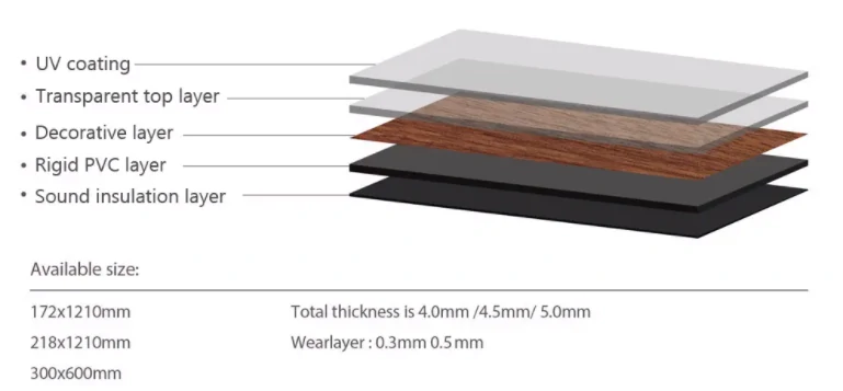stick-on-tiles-bunnings